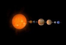 كواكب النظام الشمسي